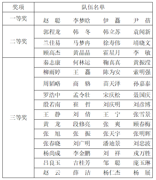 1574728810335281.png 图片5.png