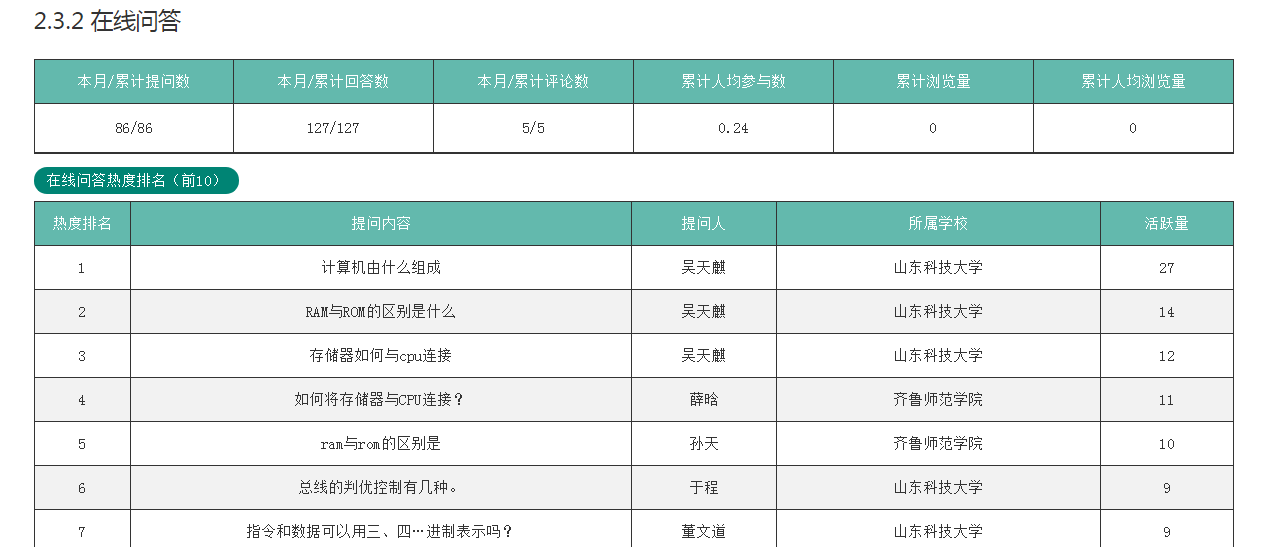 1583803914199265.png 1583803914199265.png