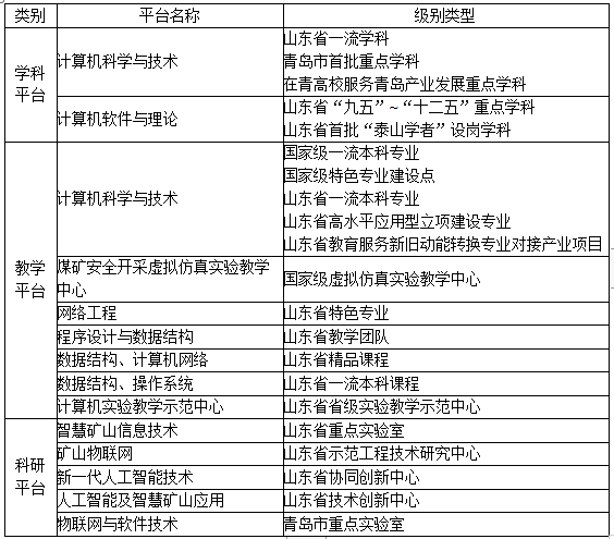 必赢3003no1线路检测中心